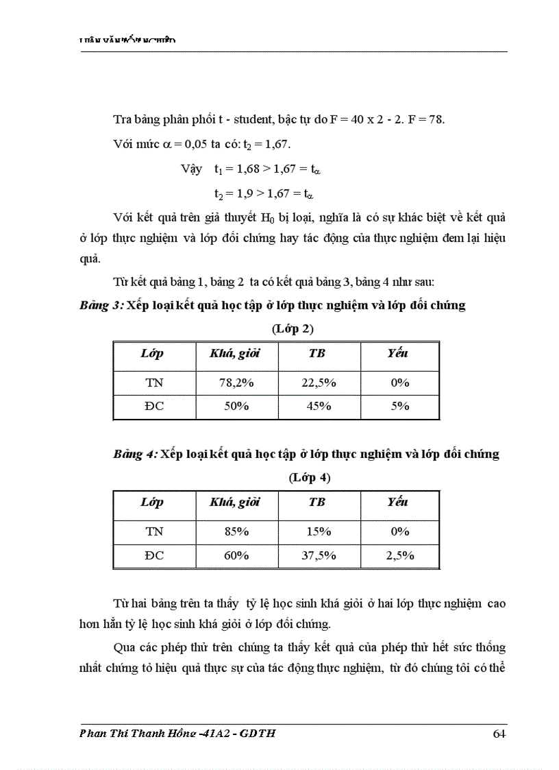 image for page Sử dụng phương pháp sư phạm tương tác trong dạy học tiếng việt ở tiểu học