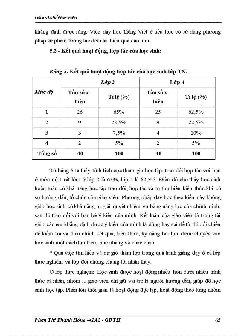 image for page Sử dụng phương pháp sư phạm tương tác trong dạy học tiếng việt ở tiểu học