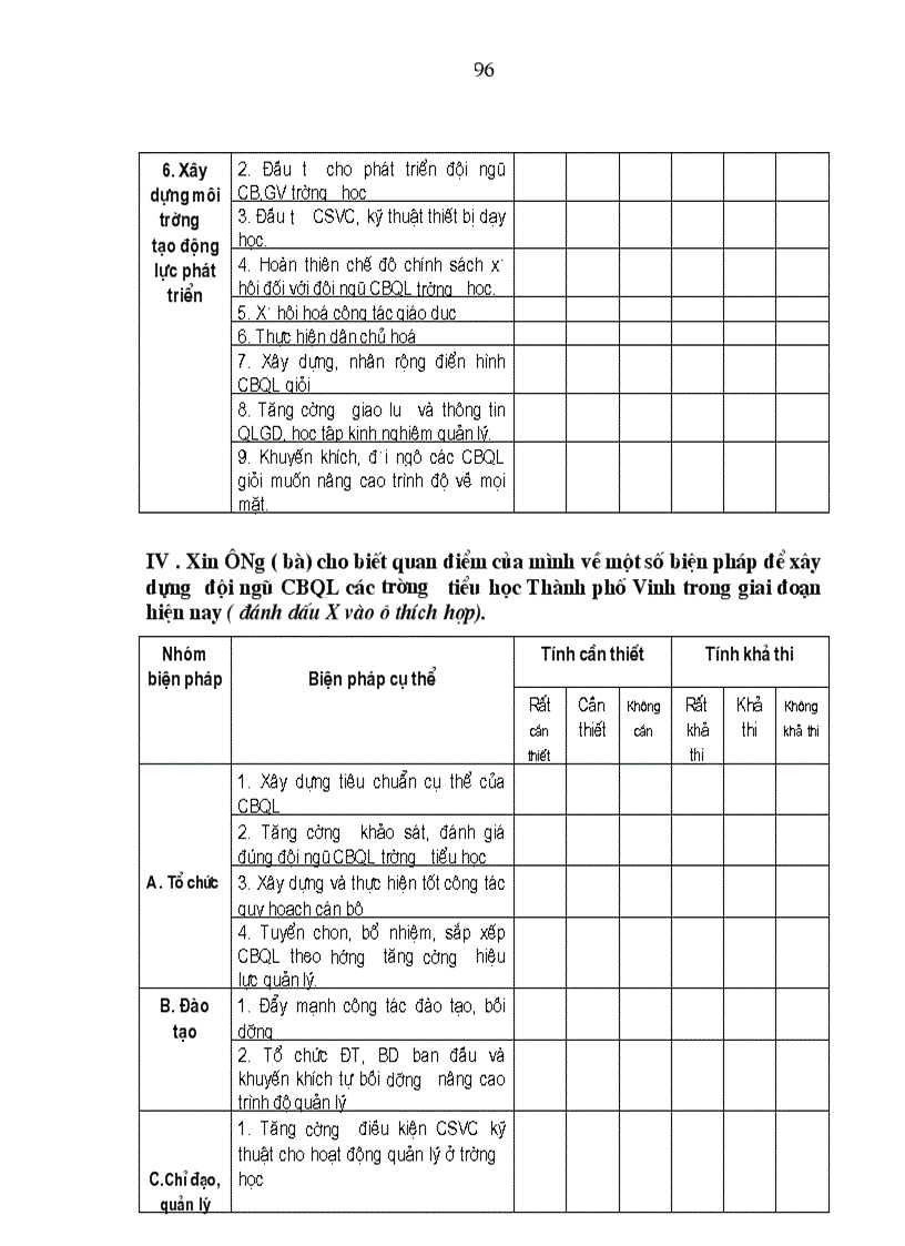 image for page Một số biện pháp xây dựng đội ngũ cán bộ quản lý trường tiểu học thành phố vinh tỉnh nghệ an trong giai đoạn hiện nay