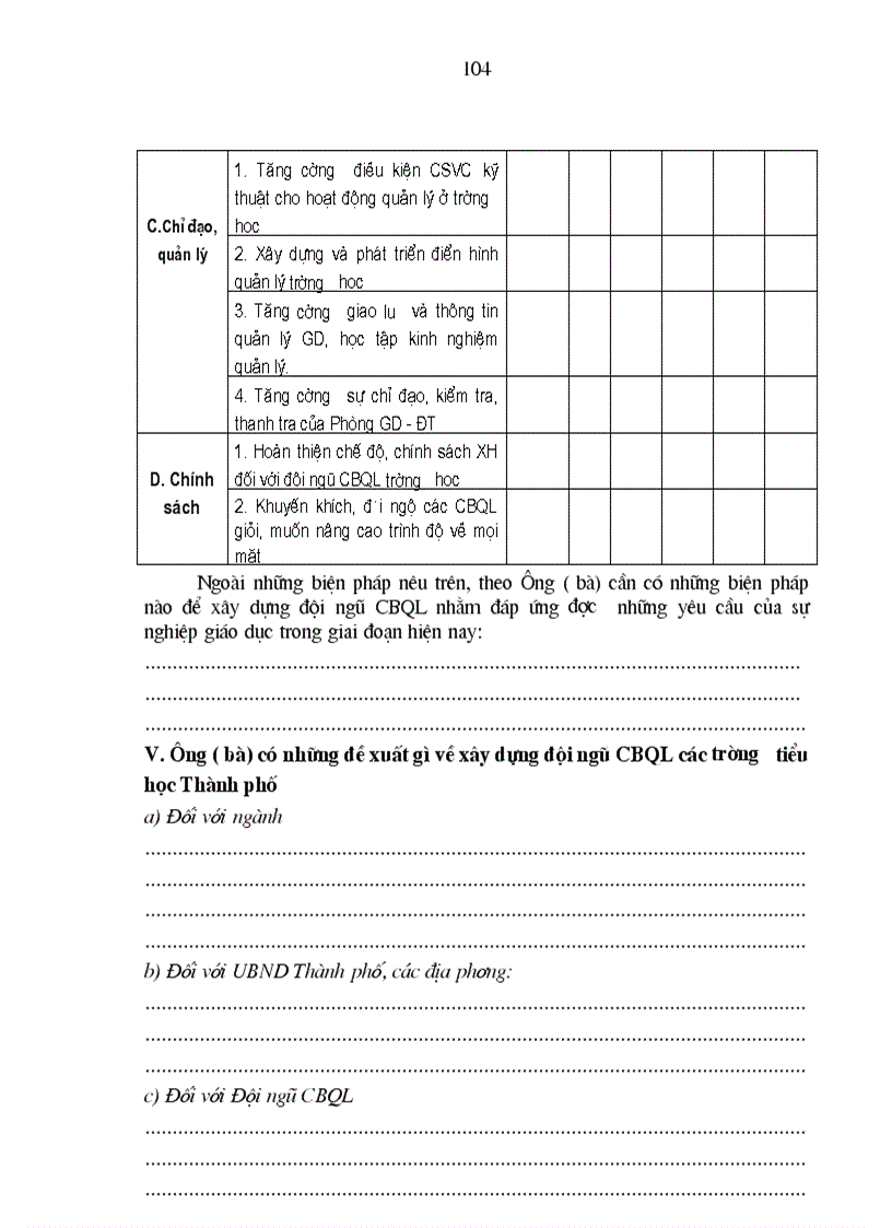 image for page Một số biện pháp xây dựng đội ngũ cán bộ quản lý trường tiểu học thành phố vinh tỉnh nghệ an trong giai đoạn hiện nay