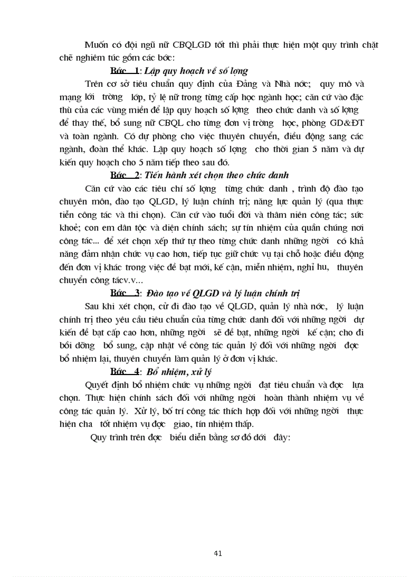 image for page Một số giải pháp nâng cao chất lượng đội ngũ nữ cán bộ quản lý giáo dục ở nghệ an giai đoạn 2003 2010