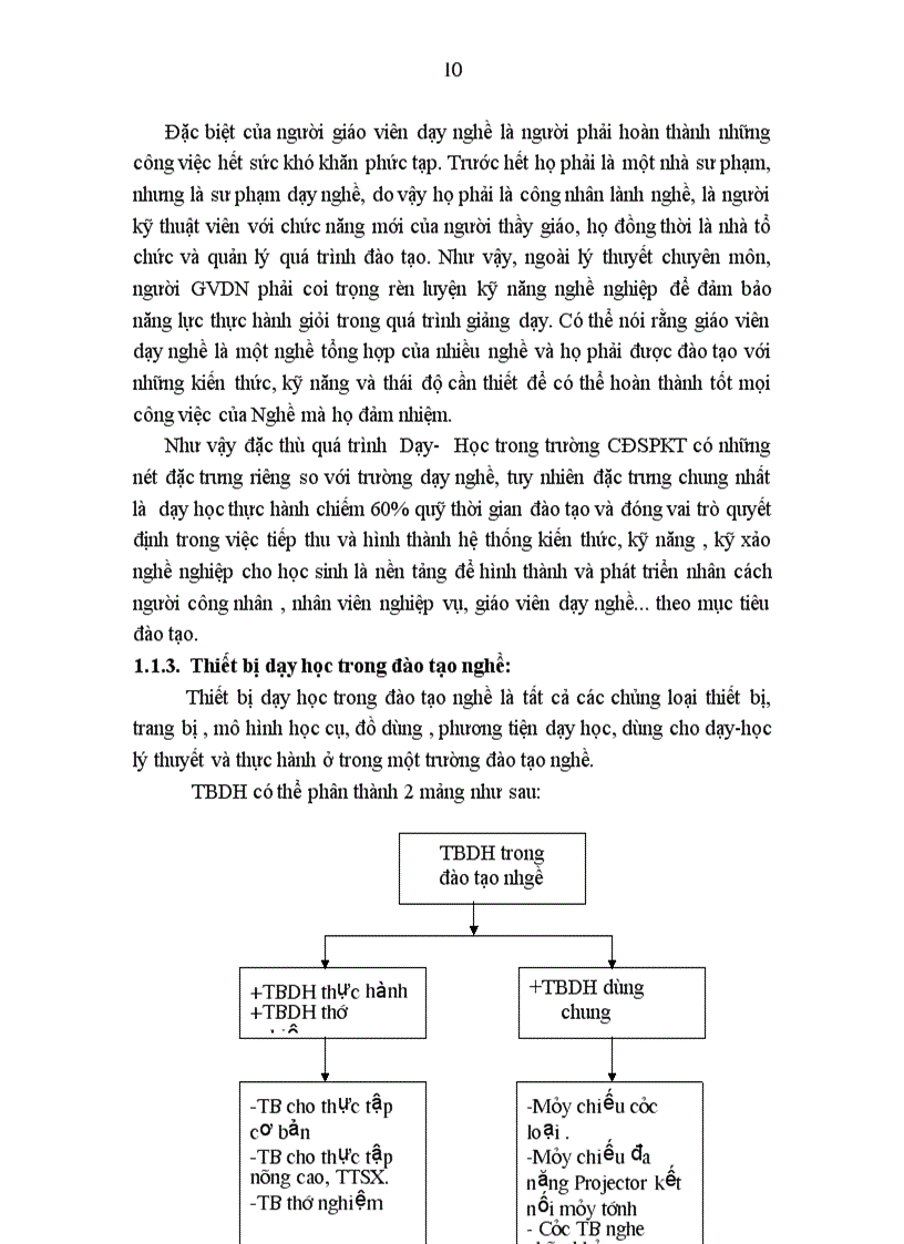 image for page Một số giải pháp quản lý công tác thiết bị dạy học nhằm nâng cao chất lượng đào tạo ở trường CĐSPKế toán Vinh