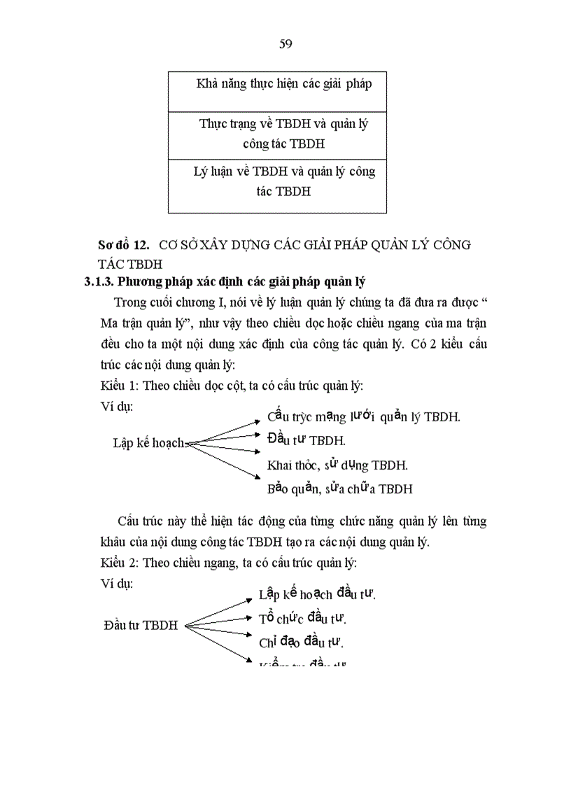 image for page Một số giải pháp quản lý công tác thiết bị dạy học nhằm nâng cao chất lượng đào tạo ở trường CĐSPKế toán Vinh