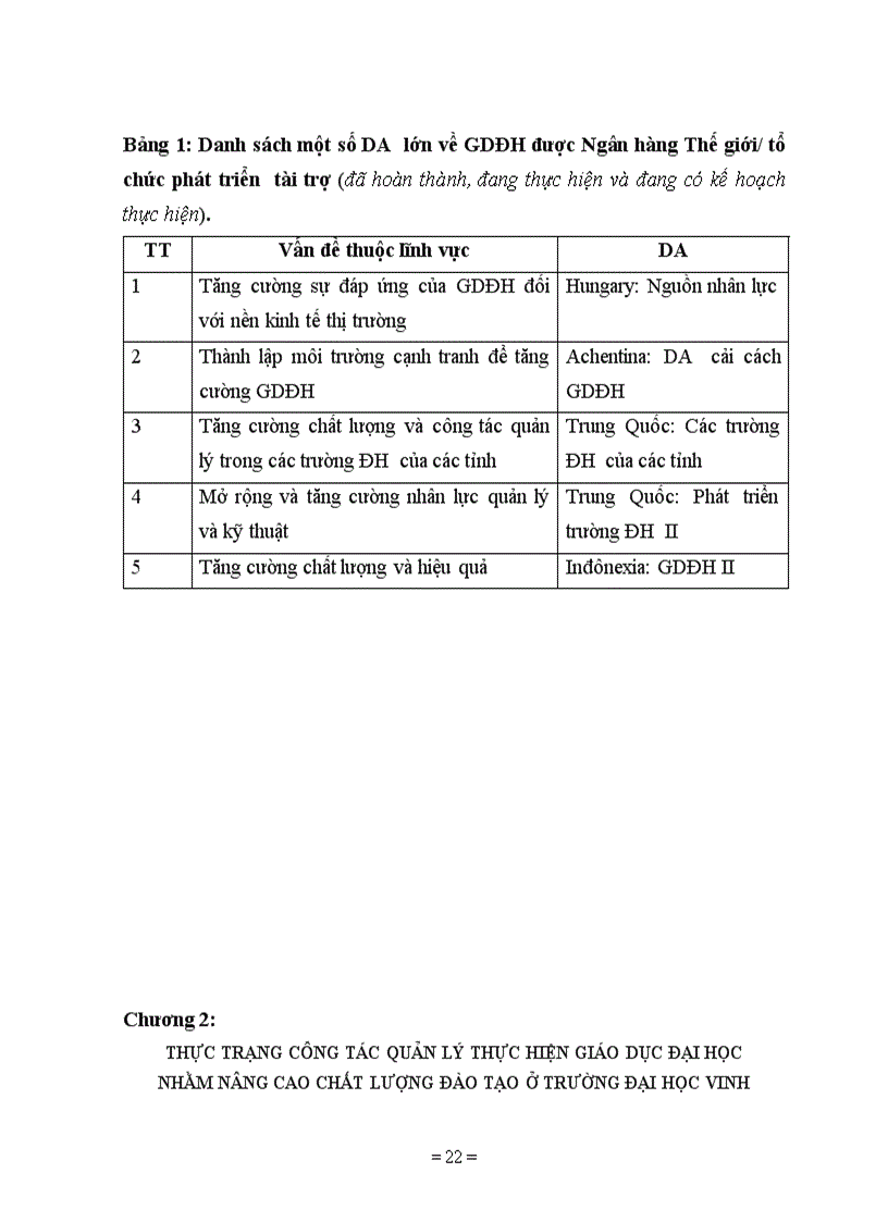 image for page Một số biện pháp tăng cường QLTH DA GDĐH nhằm góp phần nâng cao chất lượng đào tạo ở trường ĐH Vinh