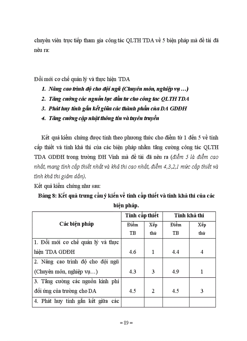 image for page Một số biện pháp tăng cường QLTH DA GDĐH nhằm góp phần nâng cao chất lượng đào tạo ở trường ĐH Vinh