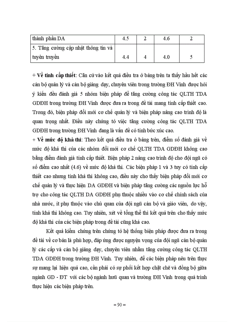 image for page Một số biện pháp tăng cường QLTH DA GDĐH nhằm góp phần nâng cao chất lượng đào tạo ở trường ĐH Vinh