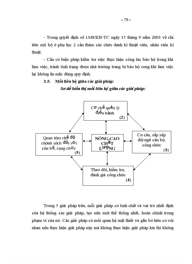 image for page Một số giải pháp xây dựng và phát triển đội ngũ cán bộ công chức hành chính trường Đại học Vinh trong giai đoạn mới