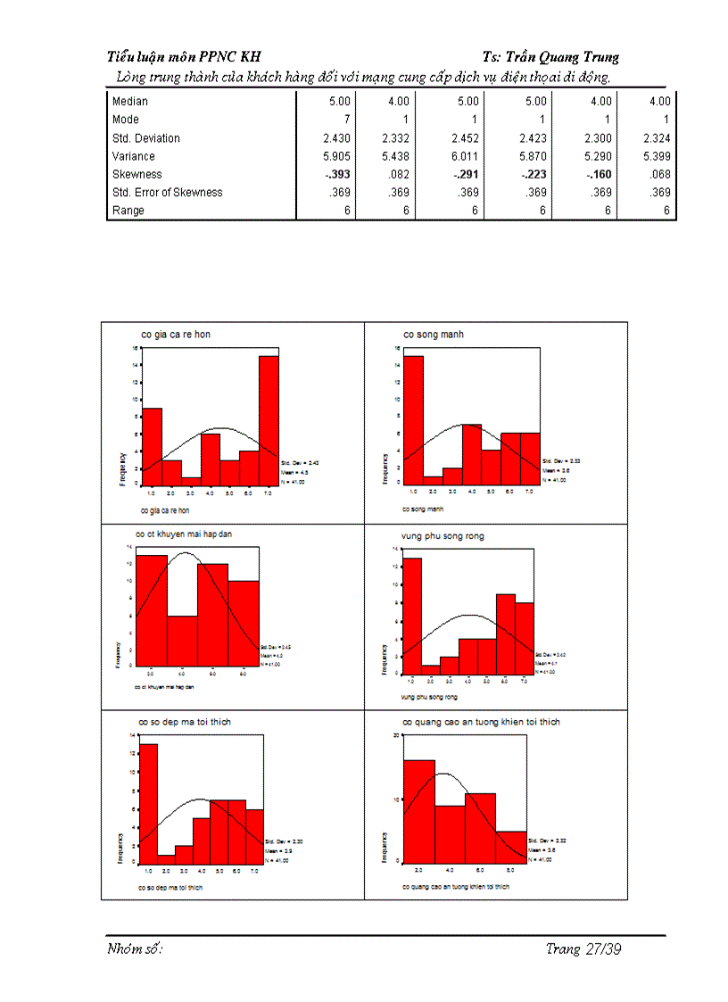 image for page Phương pháp nghiên cứu khoa học Lòng trung thành của khách hàng đối với mạng cung cấp dịch vụ điện thọai di động