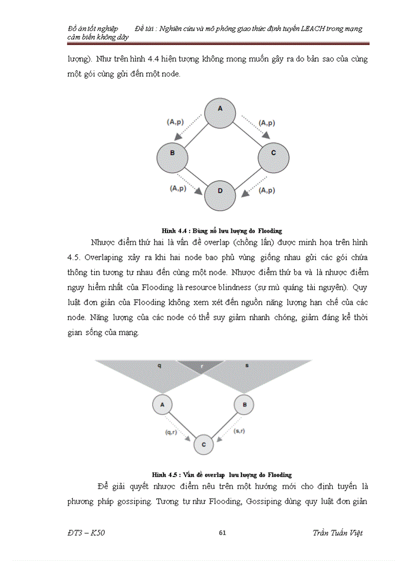 image for page Nghiên cứu và mô phỏng giao thức tìm đường trong mạng cảm biến không dây