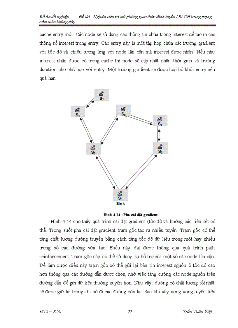 image for page Nghiên cứu và mô phỏng giao thức tìm đường trong mạng cảm biến không dây