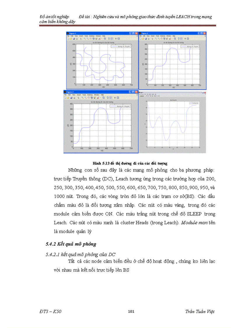 image for page Nghiên cứu và mô phỏng giao thức tìm đường trong mạng cảm biến không dây