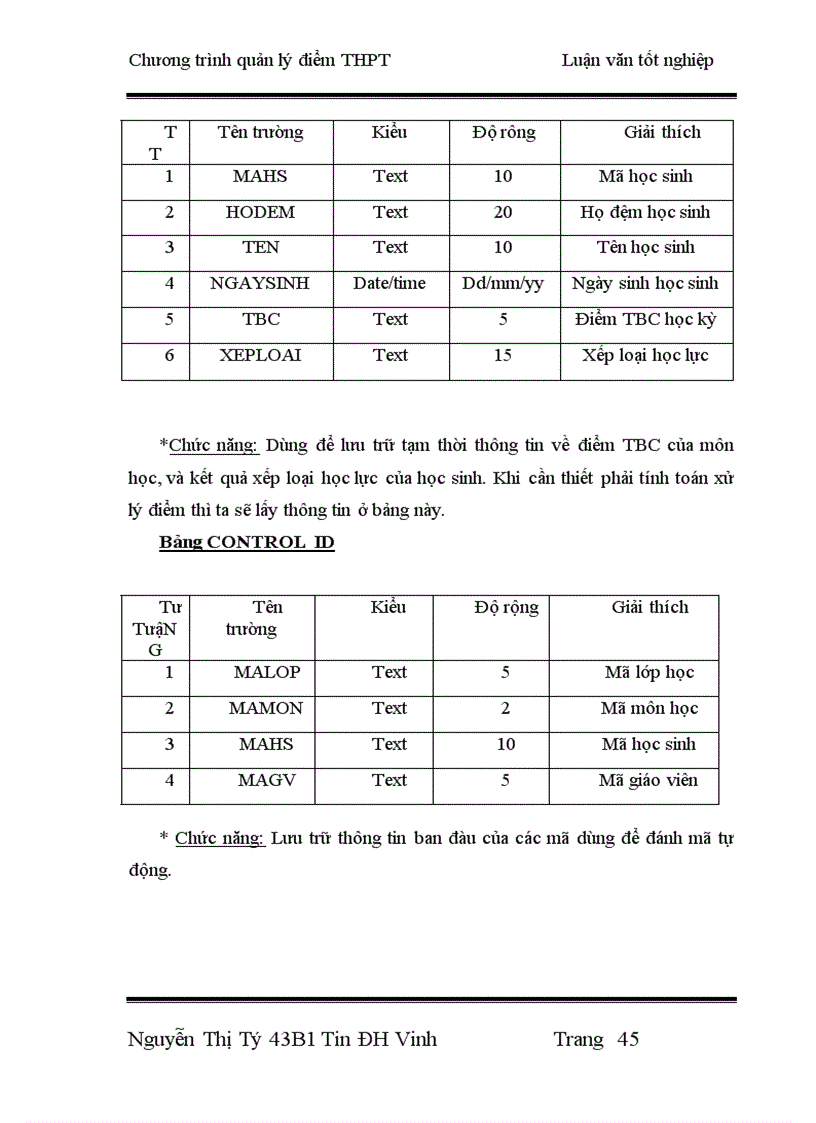 image for page Thiết kế chương trình quản lý điểm THPT