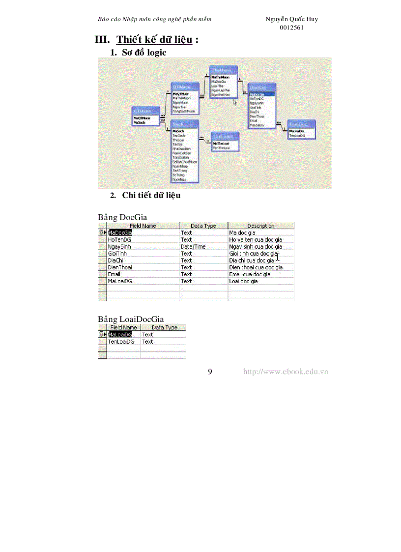 image for page Báo cáo Công nghệ phần mềm Quản lý thư viện