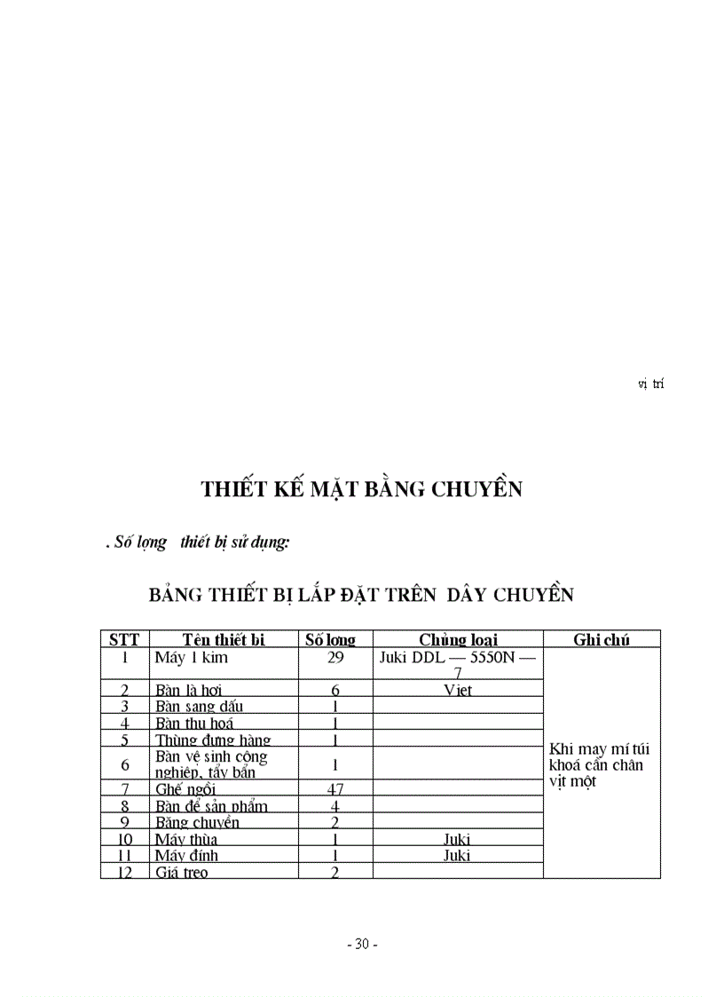 image for page Đồ án công nghệ áo veston nam