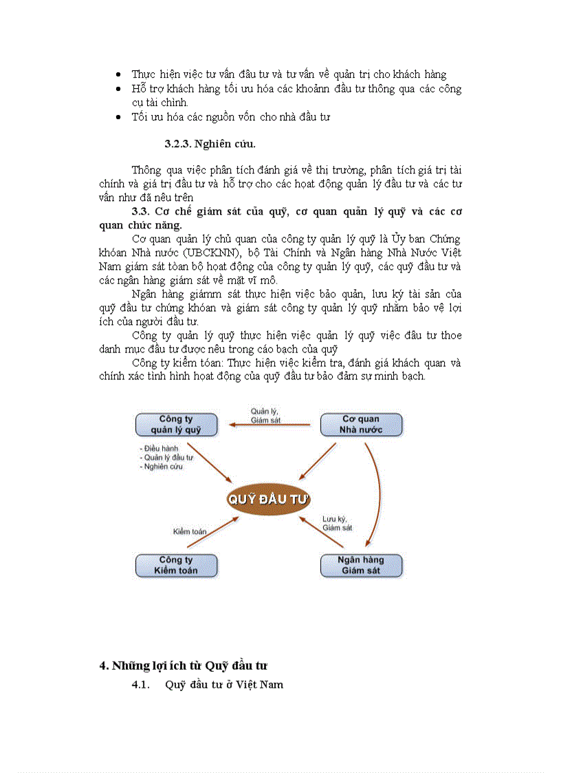 Tổng quan Quỹ đầu tư