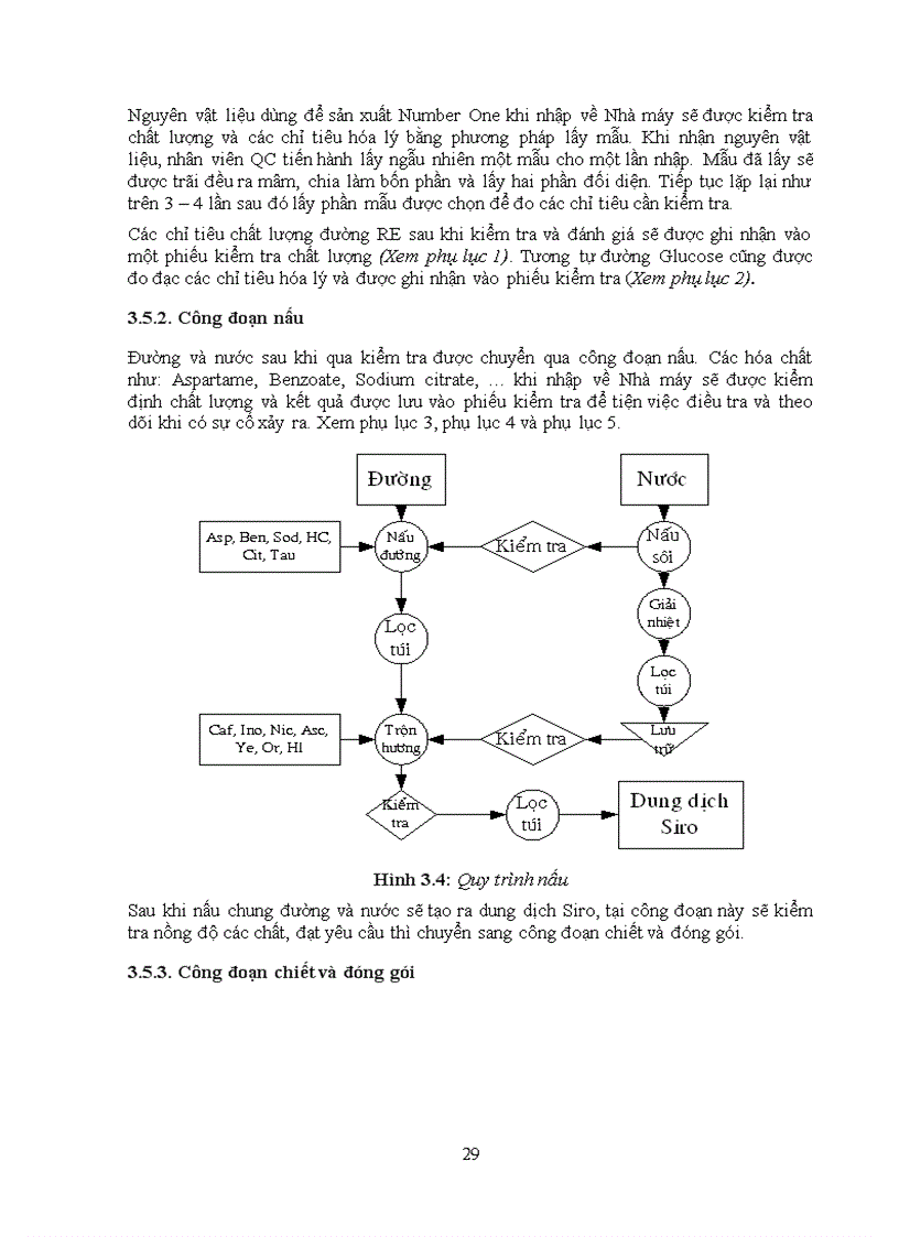 image for page Sử dụng công cụ quản lý chất lượng nhằm giảm tỷ lệ sản phẩm lỗi của nước tăng lực NumberOne nhà máy bia và nước giải khát Bến Thành