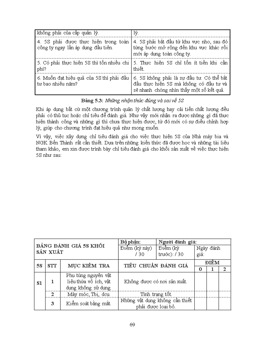 image for page Sử dụng công cụ quản lý chất lượng nhằm giảm tỷ lệ sản phẩm lỗi của nước tăng lực NumberOne nhà máy bia và nước giải khát Bến Thành