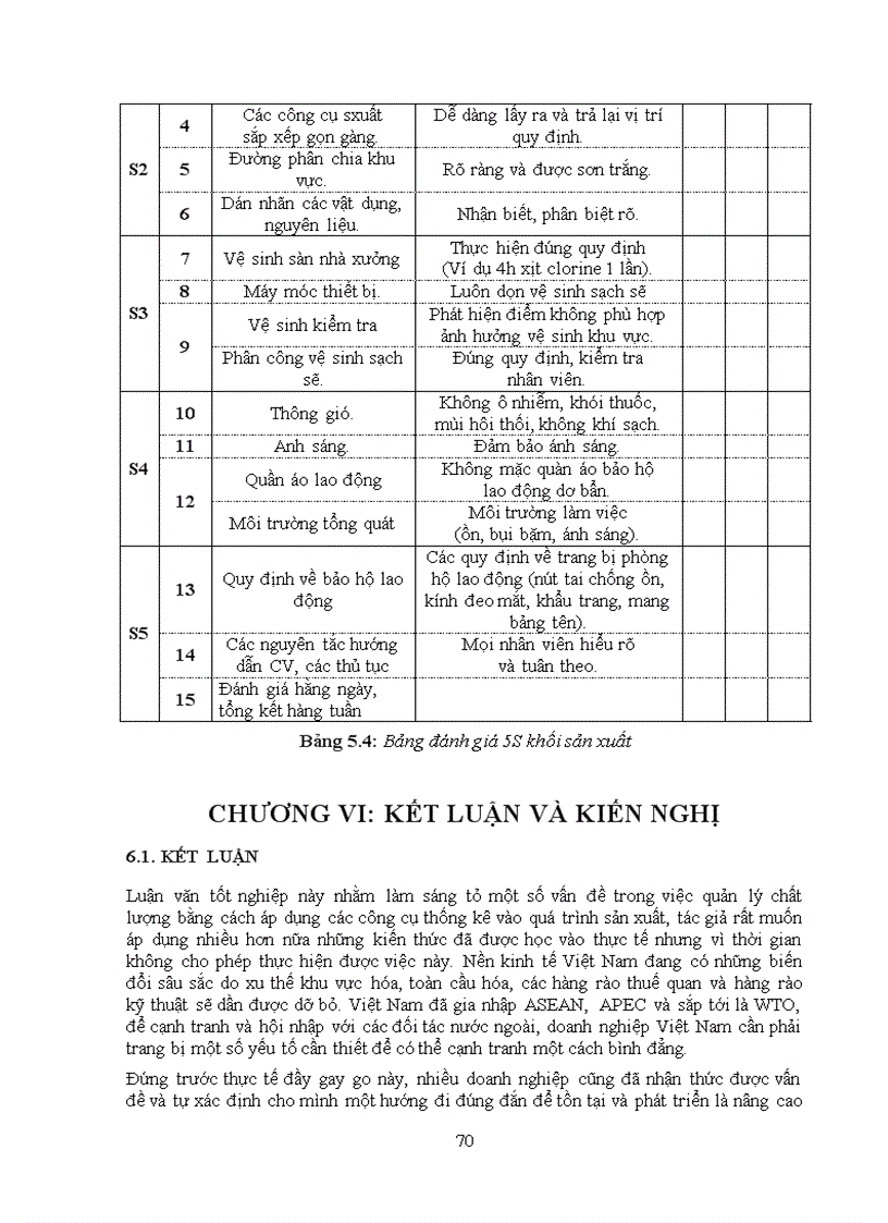 image for page Sử dụng công cụ quản lý chất lượng nhằm giảm tỷ lệ sản phẩm lỗi của nước tăng lực NumberOne nhà máy bia và nước giải khát Bến Thành