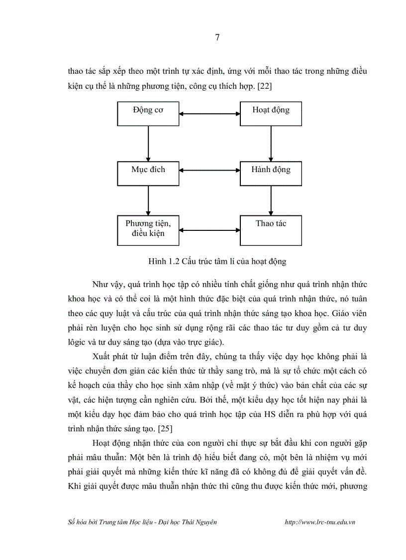 image for page Xây dựng tiến trình dạy học các thuyết về ánh sáng Vật lý 12 nâng cao theo hướng phát triển năng lực tư duy cho học sinh