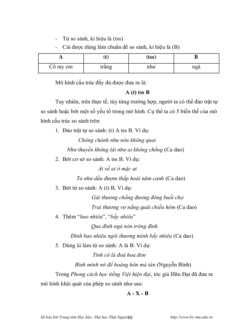 image for page Phương thức so sánh trong ca từ của trịnh công sơn