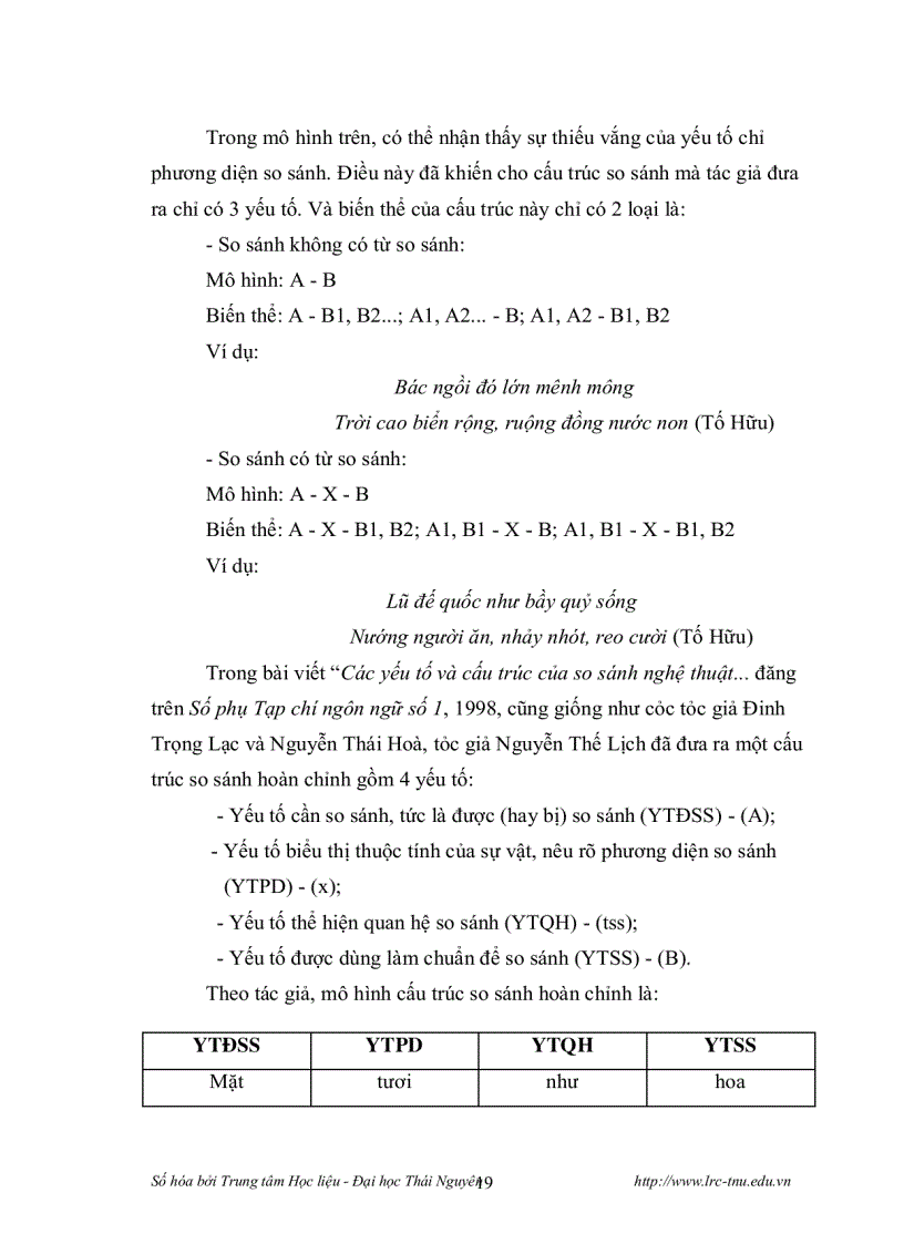image for page Phương thức so sánh trong ca từ của trịnh công sơn