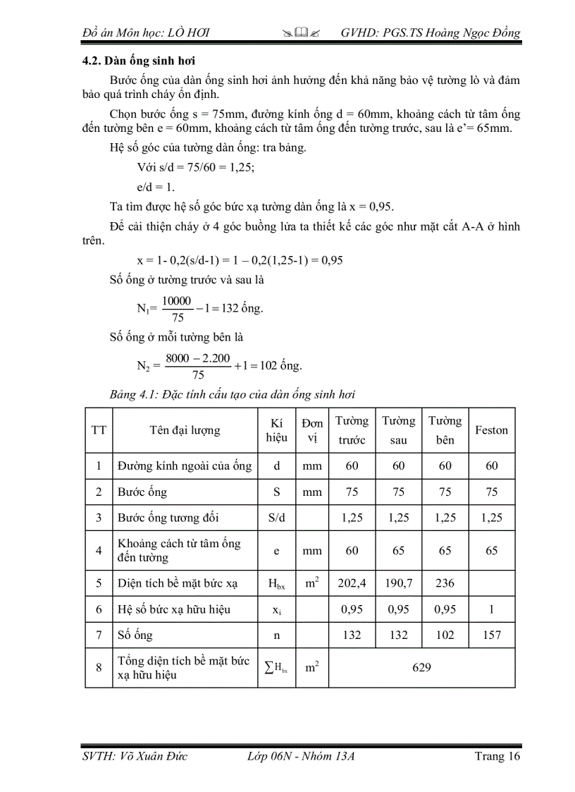 image for page Thiết kế lò hơi đốt than sản lượng 220 tấn giờ kèm bản vẽ