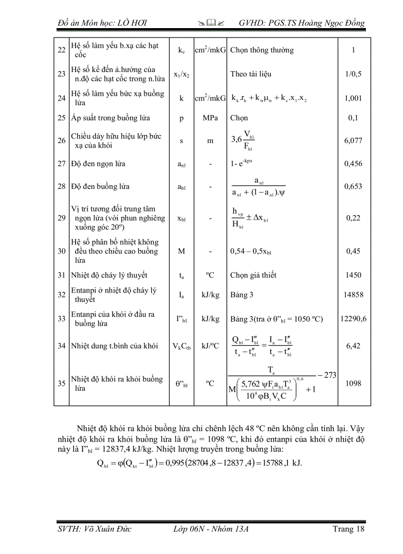 image for page Thiết kế lò hơi đốt than sản lượng 220 tấn giờ kèm bản vẽ