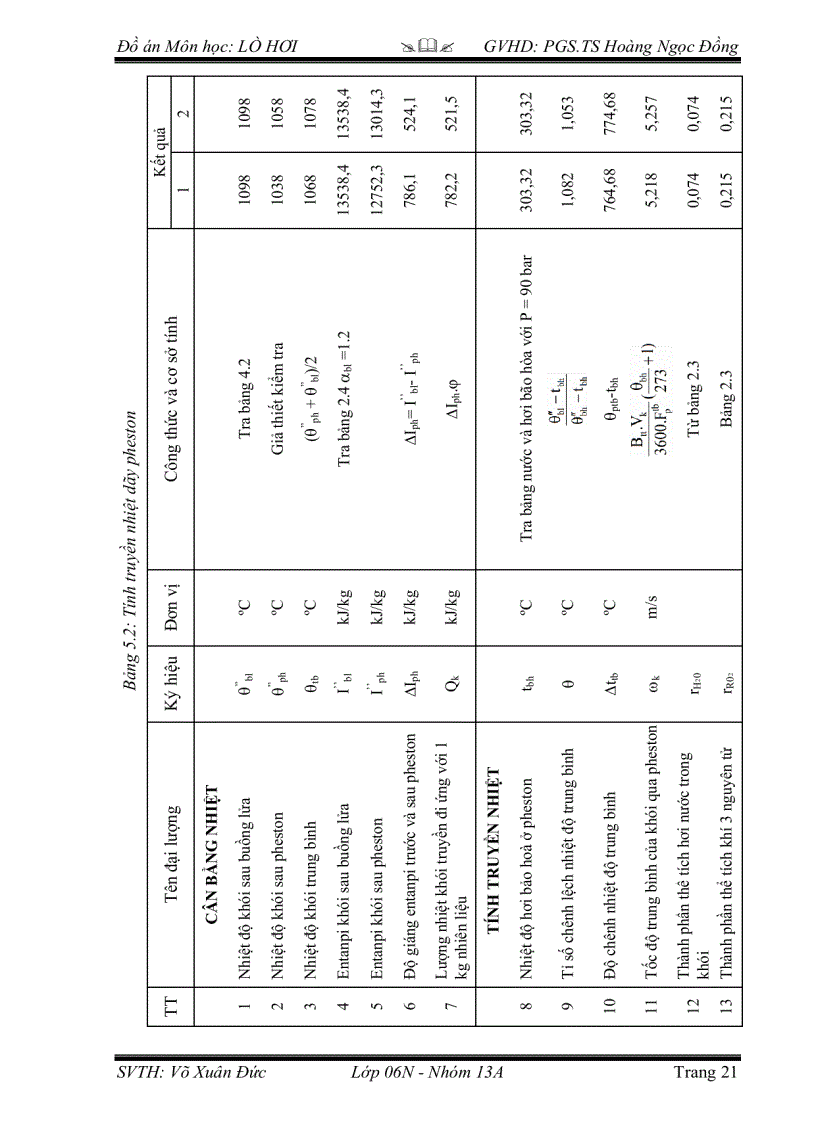 image for page Thiết kế lò hơi đốt than sản lượng 220 tấn giờ kèm bản vẽ