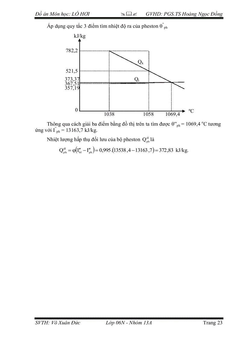image for page Thiết kế lò hơi đốt than sản lượng 220 tấn giờ kèm bản vẽ