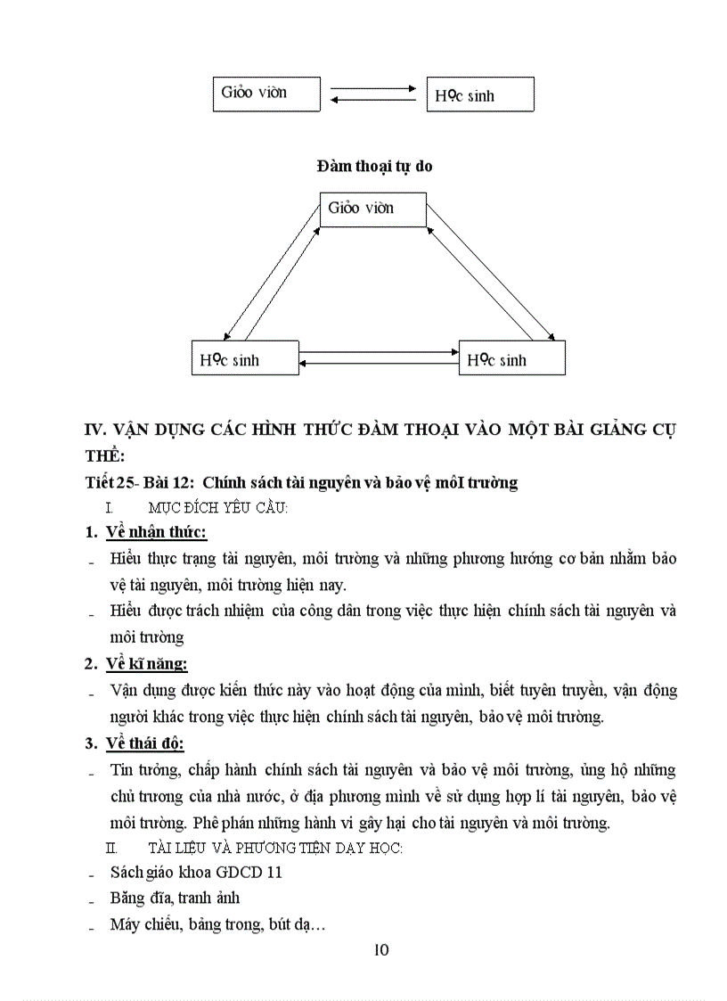 image for page Vận dụng phương pháp đàm thoại trong giảng dạy môn Giáo dục công dân ở trường THPT