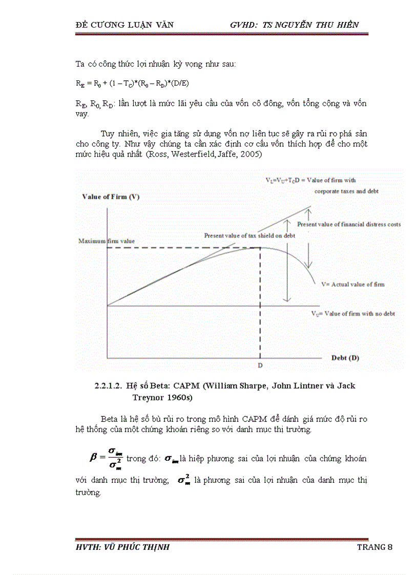 image for page Nghiên cứu khám phá các ỵếu tố ảnh hưởng tới chỉ số P E trên sàn HOSE