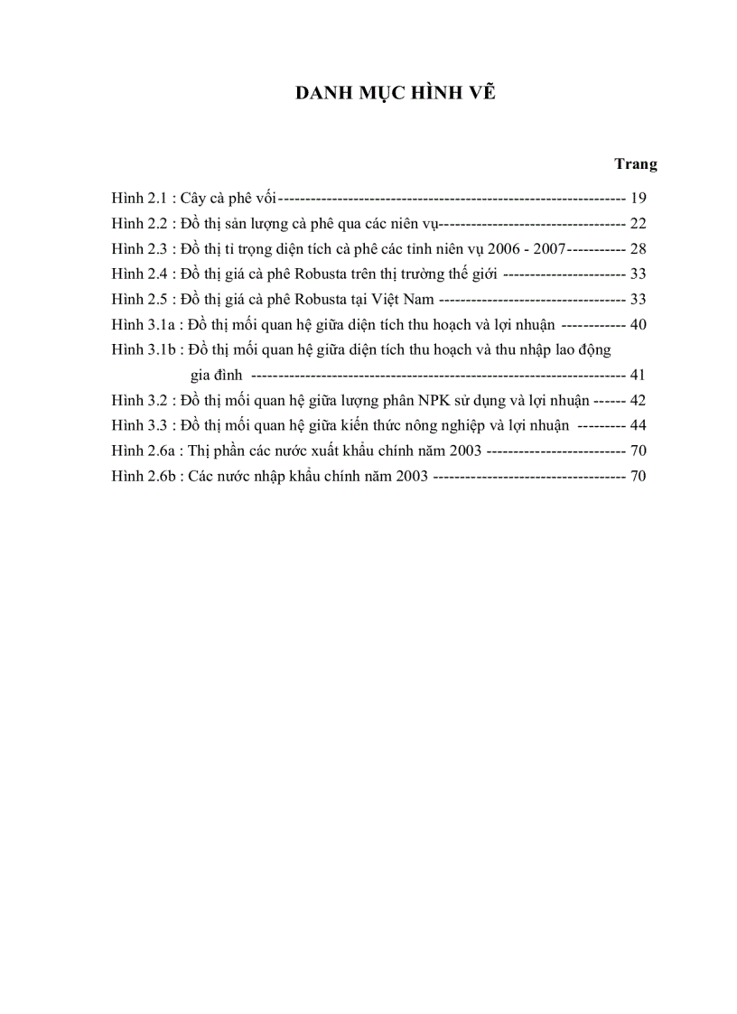 image for page Ảnh hưởng của các yếu tố đầu vào đến hiệu quả kinh tế cây cà phê tỉnh Đăk Nông