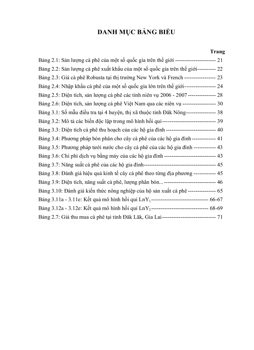 image for page Ảnh hưởng của các yếu tố đầu vào đến hiệu quả kinh tế cây cà phê tỉnh Đăk Nông