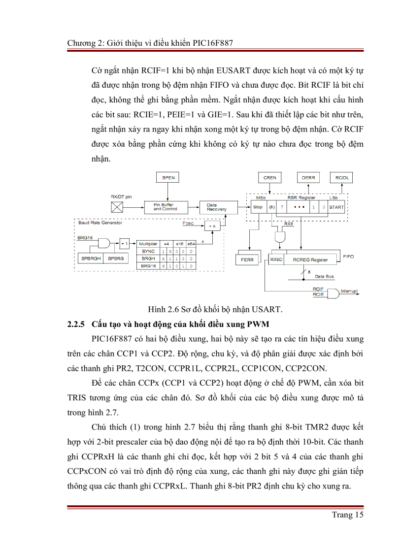 image for page Điều khiển động cơ DC qua vi điều khiển PIC16F887A