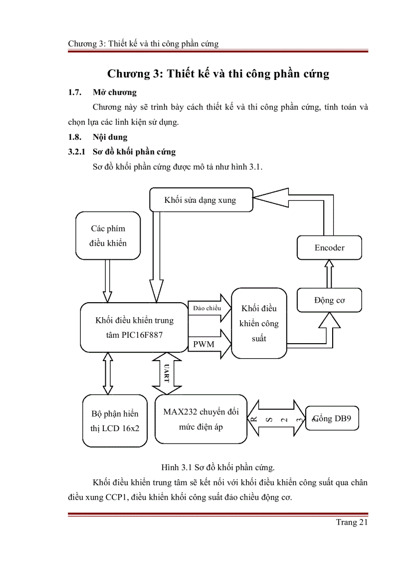 image for page Điều khiển động cơ DC qua vi điều khiển PIC16F887A