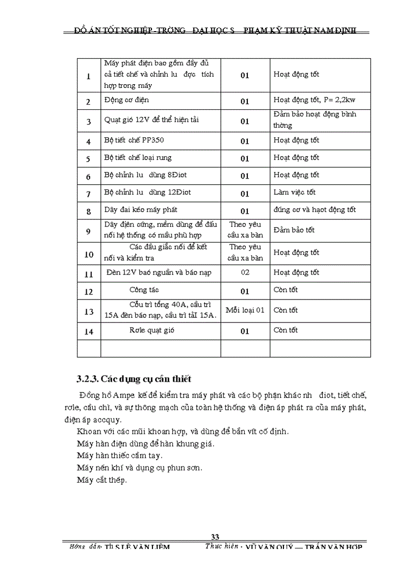 image for page Thiết kế sa bàn hệ thống cung cấp điện trên xe TOYOTA COROLLA