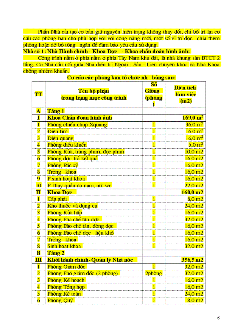 image for page Báo cáo đánh giá tác động môi trường ĐTM dự án Cải tạo nâng cấp bệnh viện đa khoa huyện Thiệu Hoá