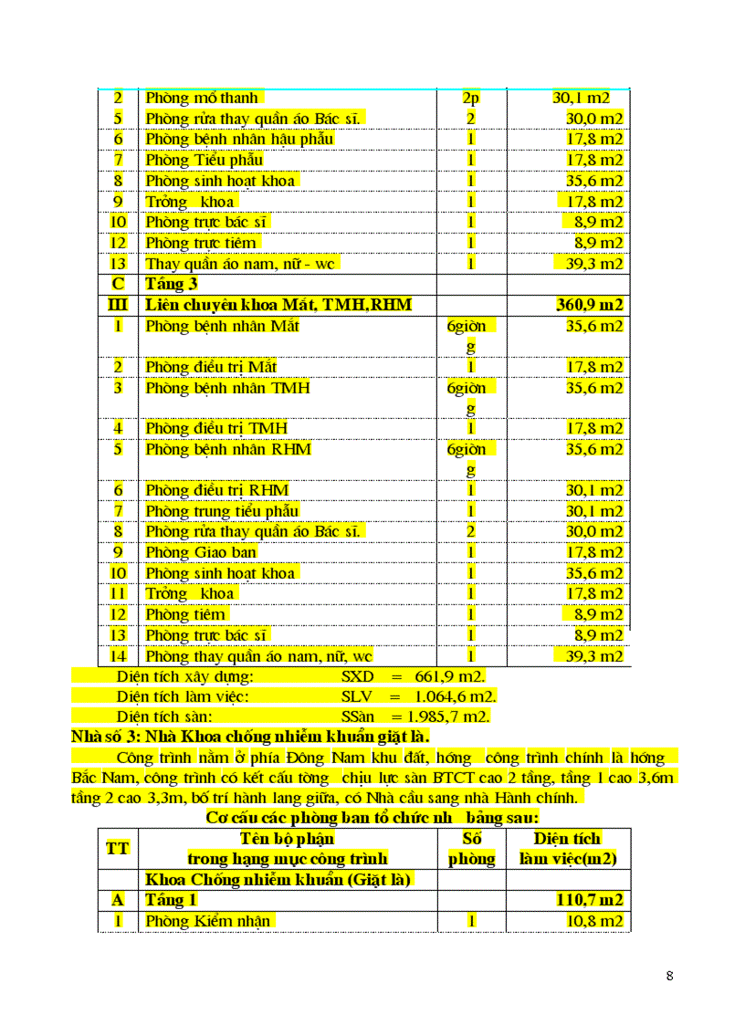 image for page Báo cáo đánh giá tác động môi trường ĐTM dự án Cải tạo nâng cấp bệnh viện đa khoa huyện Thiệu Hoá