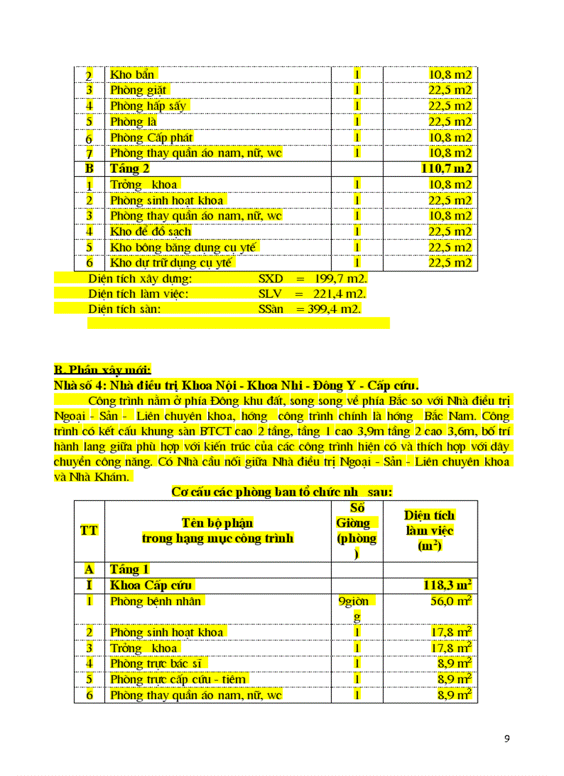 image for page Báo cáo đánh giá tác động môi trường ĐTM dự án Cải tạo nâng cấp bệnh viện đa khoa huyện Thiệu Hoá