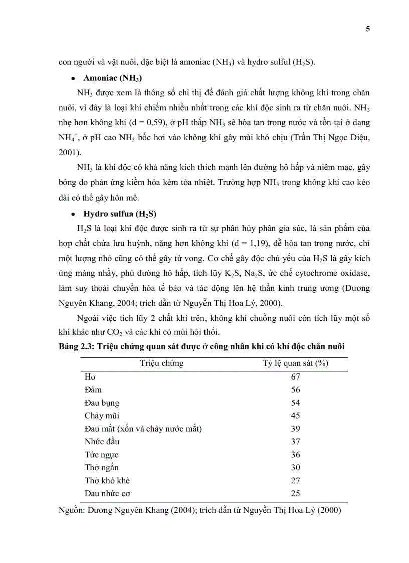 image for page Khảo sát ảnh hƣởng của chế phẩm Openamix LSC và Trichoderma lên xử lý phân bò
