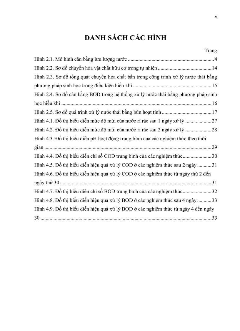 image for page Khảo sát sự ảnh hƣởng của chế phẩm sinh học enchoice và sanjiban trong quá trình xử lý nước rỉ rác tại bãi chôn lấp rác phƣớc hiệp củ chi