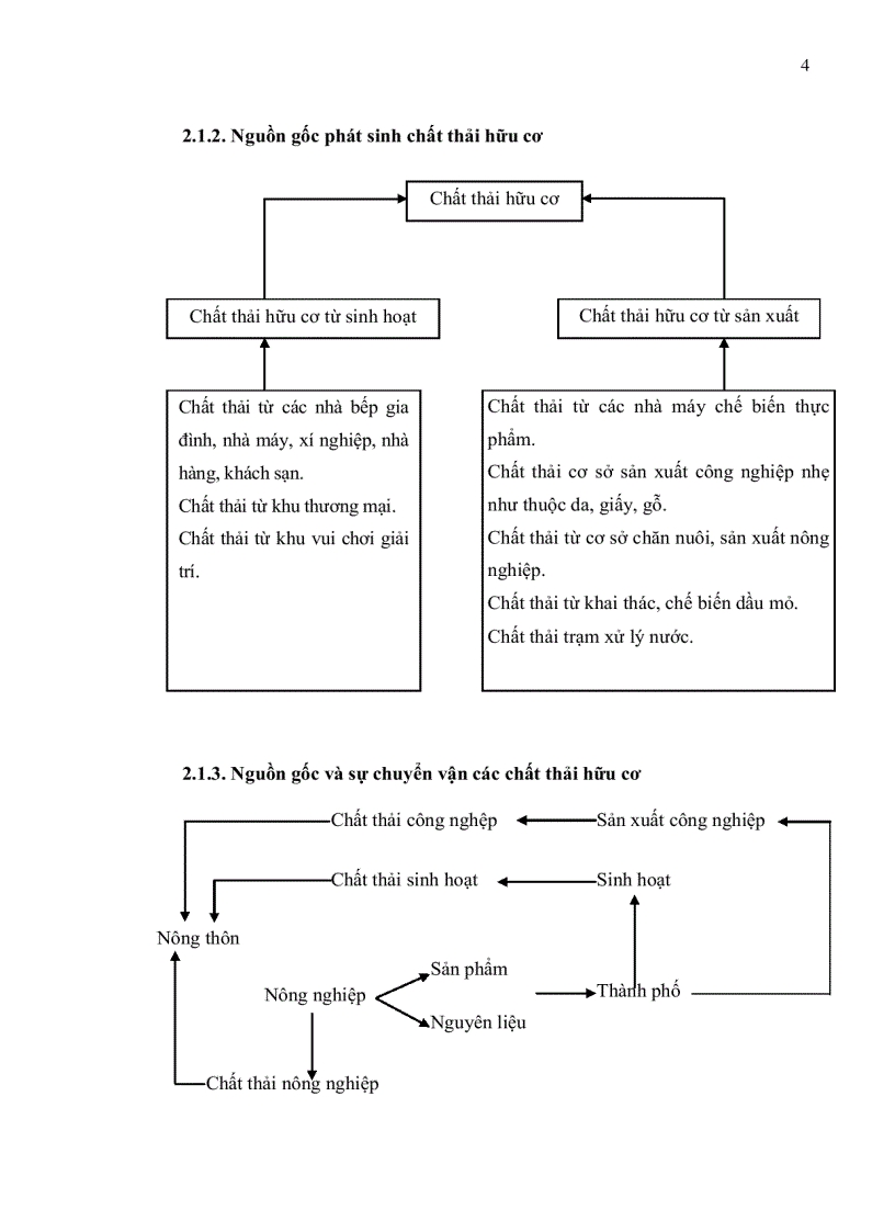 image for page Khảo sát ảnh hưởng mật độ trùn đất trong xử lý phụ phẩm rau cải