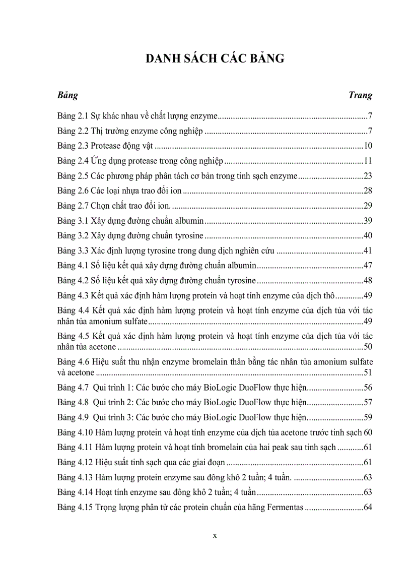 image for page Tinh sạch enzyme bromelain từ thân dứa Ananas comosus L Merr bằng phương pháp sắc ký trao đổi ion