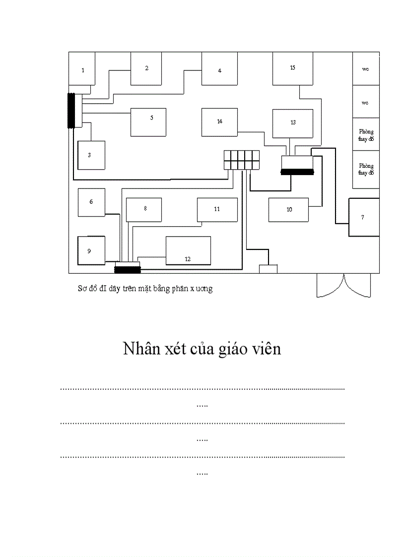 image for page Thiết kế cung cấp điện cho một xưởng sửa chữa thiết bị điện