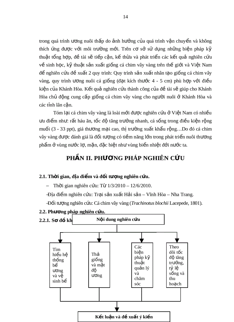 image for page Tìm hiểu kỹ thuật ương giống cá chim vây vàng Trachinotus blochii Lacepede 1801 tại Trại Thực nghiệm sản xuất Hải sản Vĩnh Hòa Nha Trang