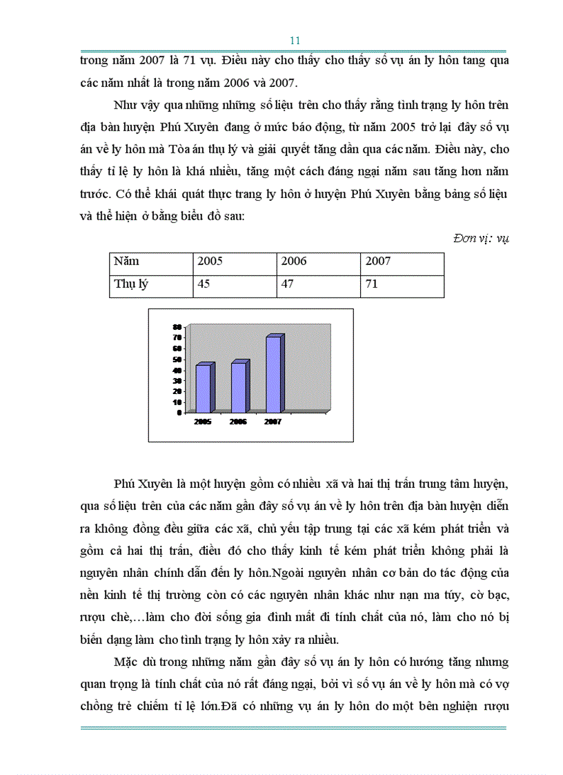 image for page Thực tiến áp dụng căn cứ li hôn để giải quyết các trường hợp ly hôn tại huyên Phú Xuyên