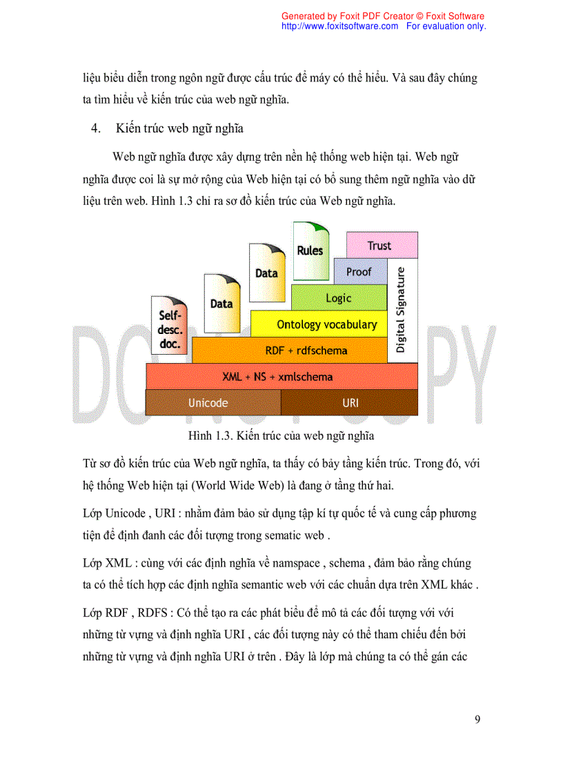 image for page Ứng dụng bookstore trong semantic web
