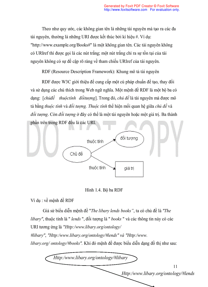 image for page Ứng dụng bookstore trong semantic web