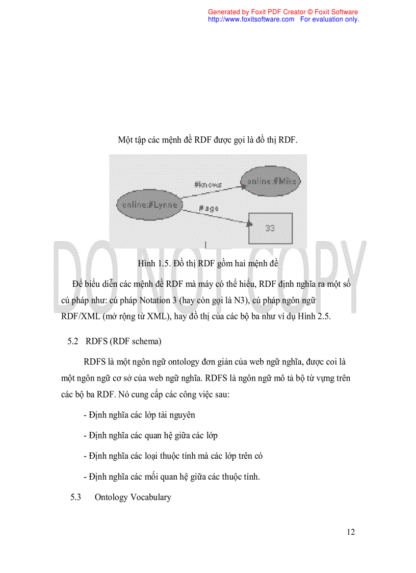 image for page Ứng dụng bookstore trong semantic web