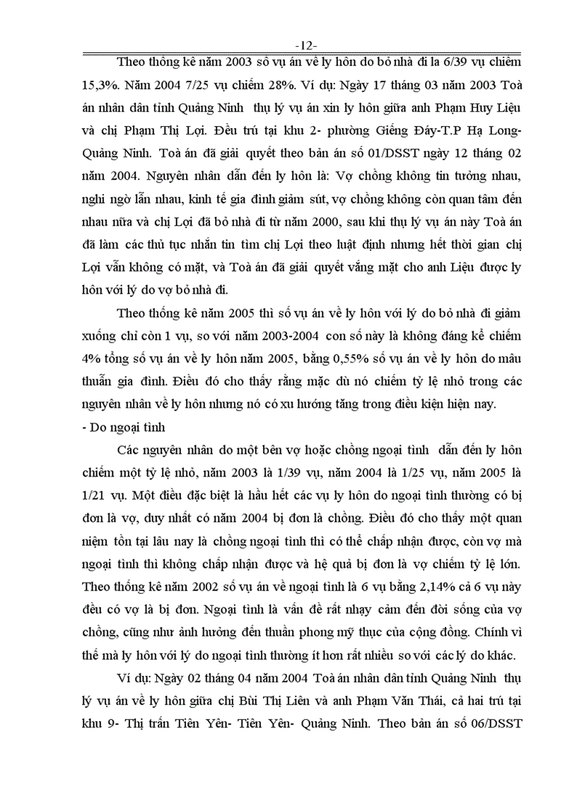 image for page Thực tiễn áp dụng căn cứ ly hôn để giải quyết các trường hợp ly hôn tại Quảng Ninh trong năm 2004 2005 2006